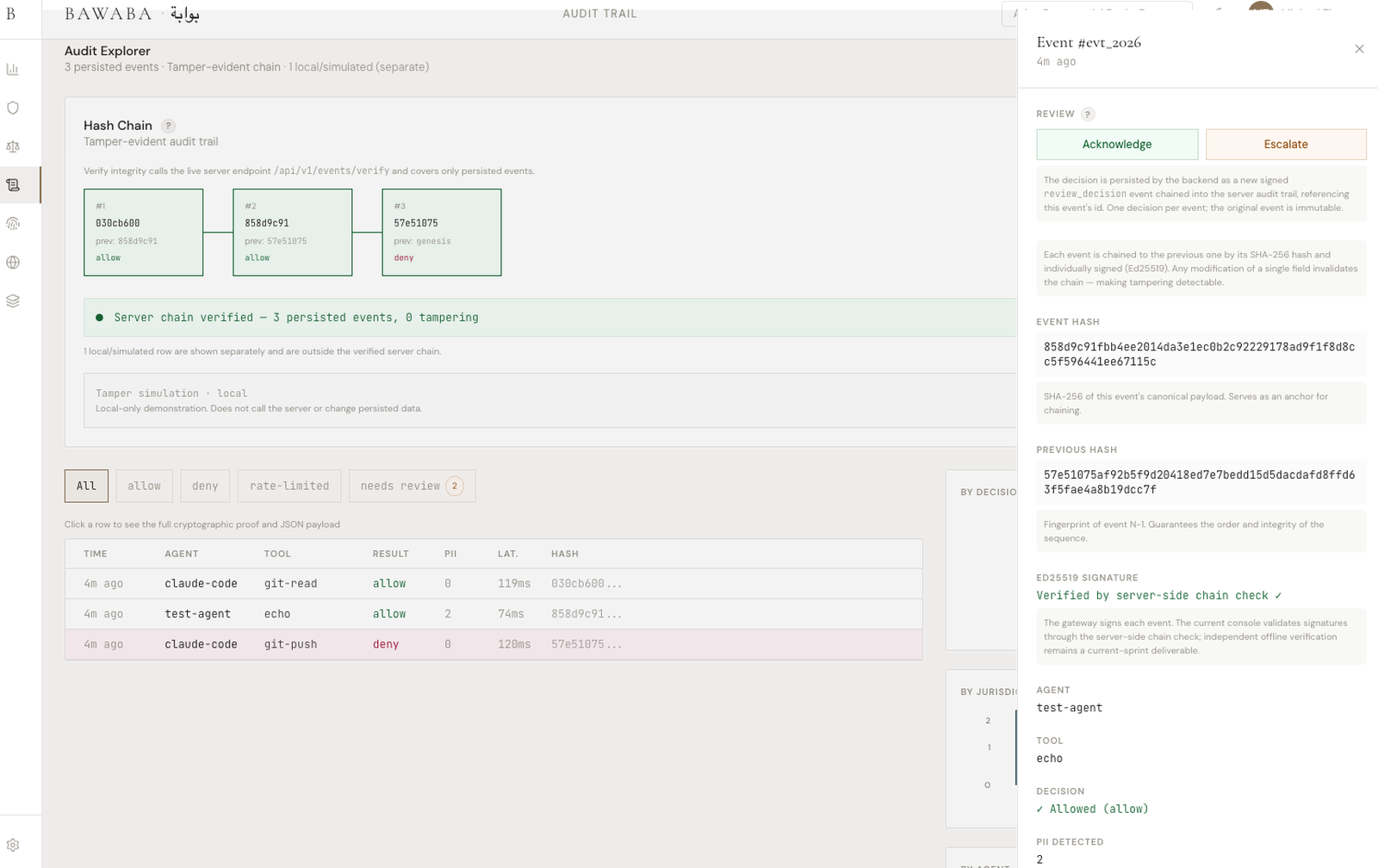 BAWABA console, audit trail with tamper-evident hash chain and server-side verification